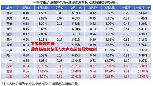 宝宝腰好会扭: 用力扭动的快乐与大声欢笑的奇妙时刻