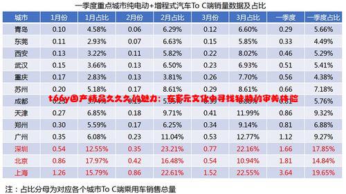 t66y国产精品久久久的魅力：在多元文化中寻找独特的审美体验