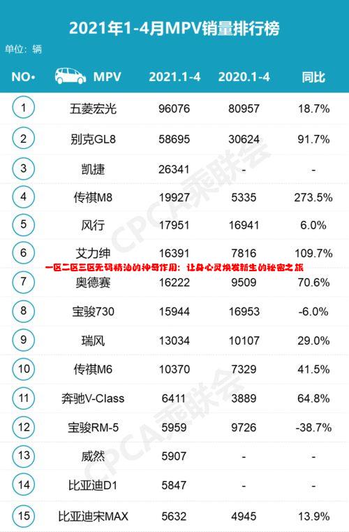 一区二区三区无码精油的神奇作用：让身心灵焕发新生的秘密之旅