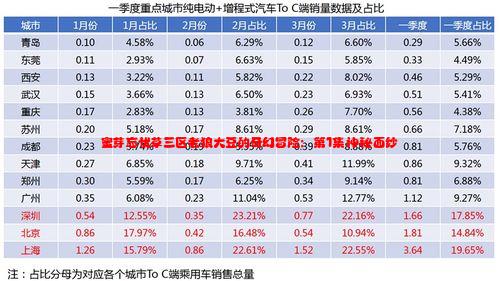 蜜芽忘忧草三区老狼大豆的奇幻冒险：第1集神秘面纱