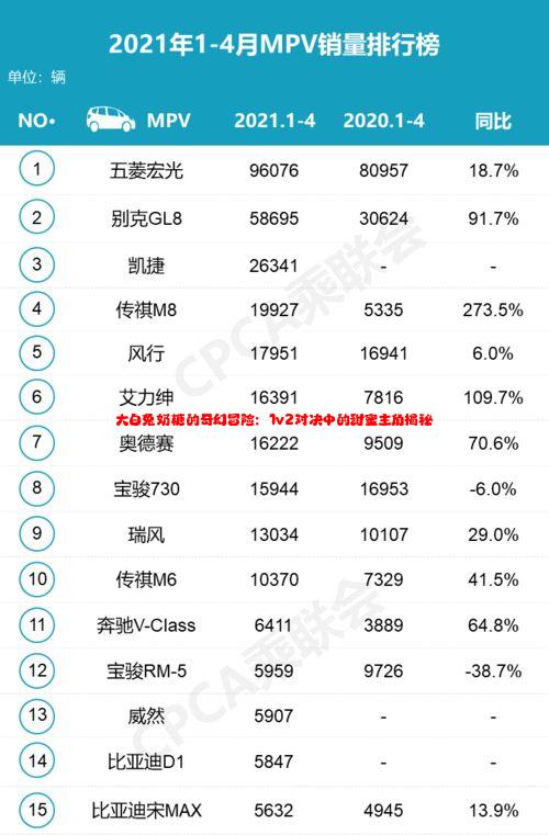 大白兔奶糖的奇幻冒险：1v2对决中的甜蜜主角揭秘